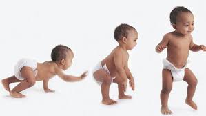 Jatuh dan berhentinya seorang anak